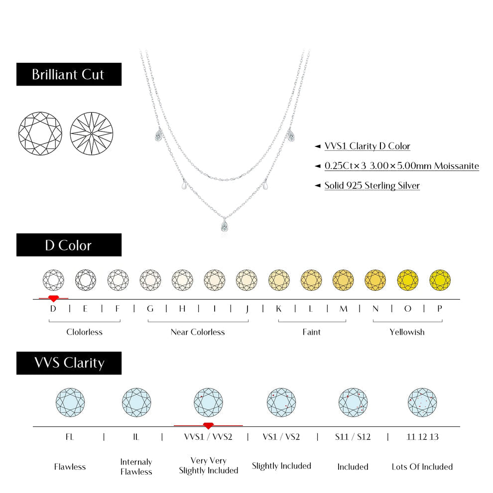 ETHEREA® Pear Shape Moissanite Pendant Necklace