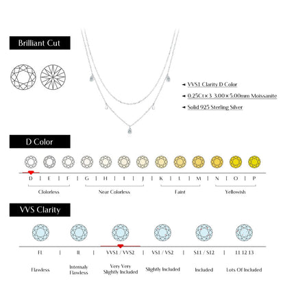 ETHEREA® Pear Shape Moissanite Pendant Necklace